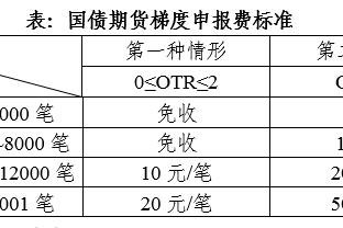 开云平台登陆截图1